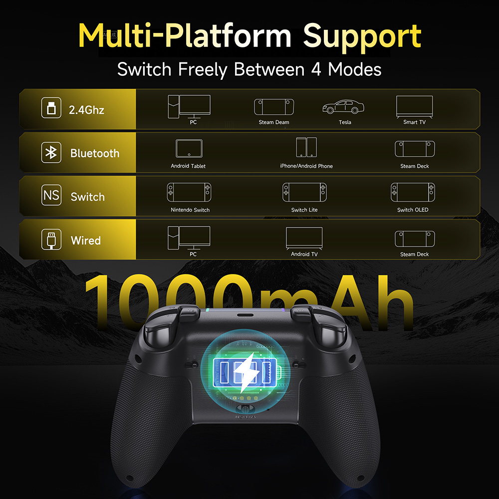 EasySMX X05Pro Oplaadstation C - Board Game Android recensie en prijs
